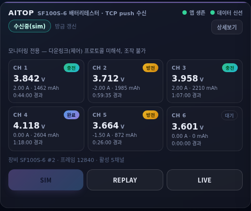 테스터·용량 측정 화면