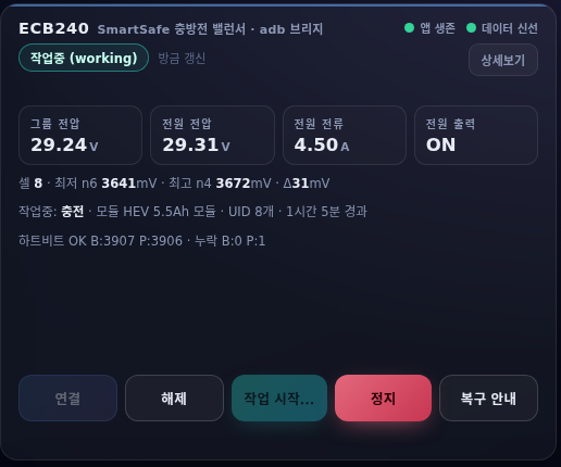 충방전기 제어 화면
